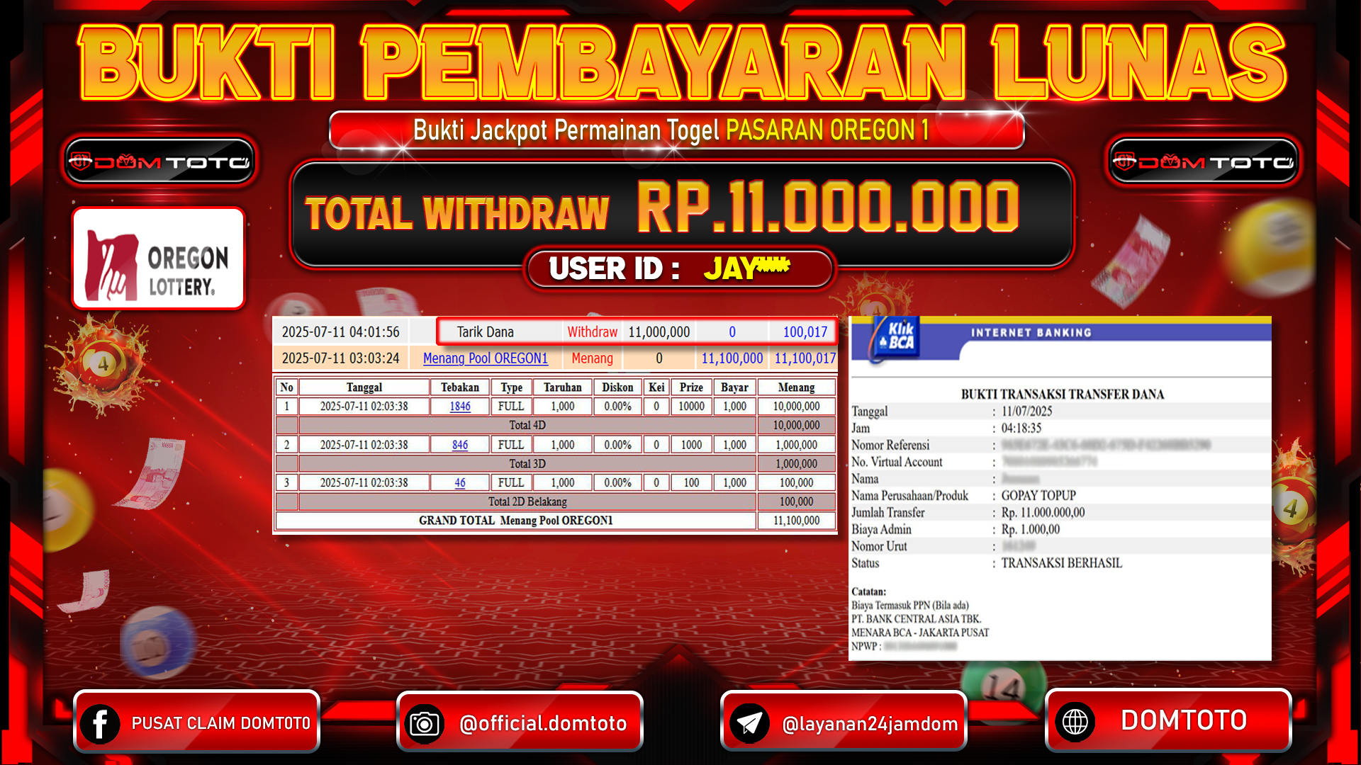JACKPOT TOGEL PASARAN OREGON 1 10 JULI 2025